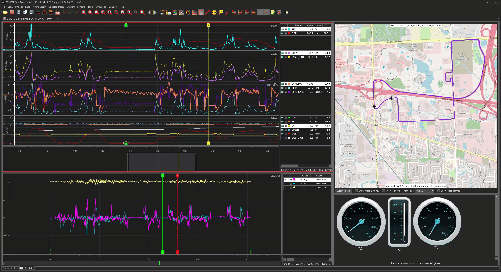 Synchronized GPS and  ​Signal Data